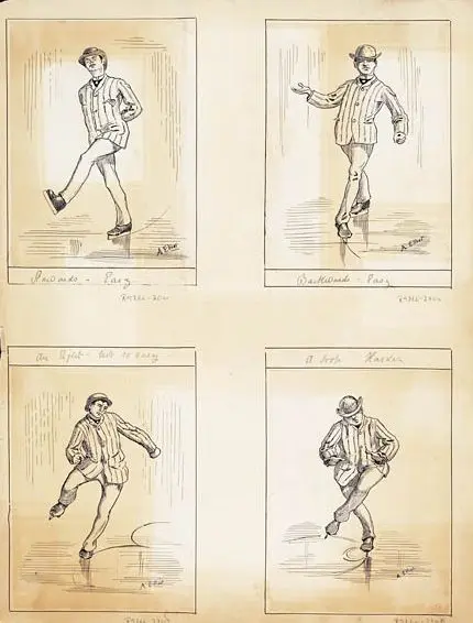 Une page jaunie avec quatre croquis représentant un homme exécutant différents mouvements de patinage.